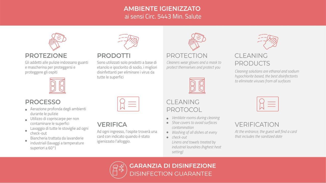 Italianway - Corso Garibaldi 104 Apartman Milánó Kültér fotó